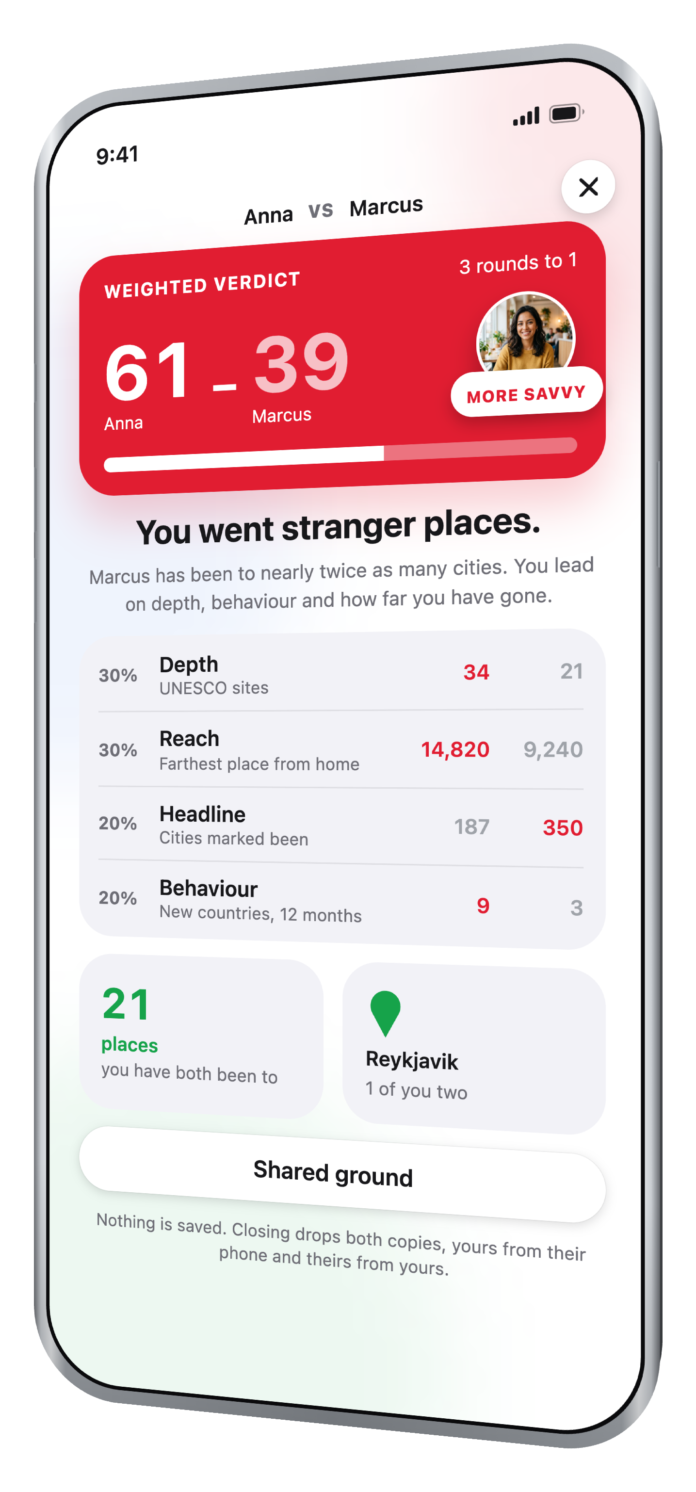 A head to head result between two travellers