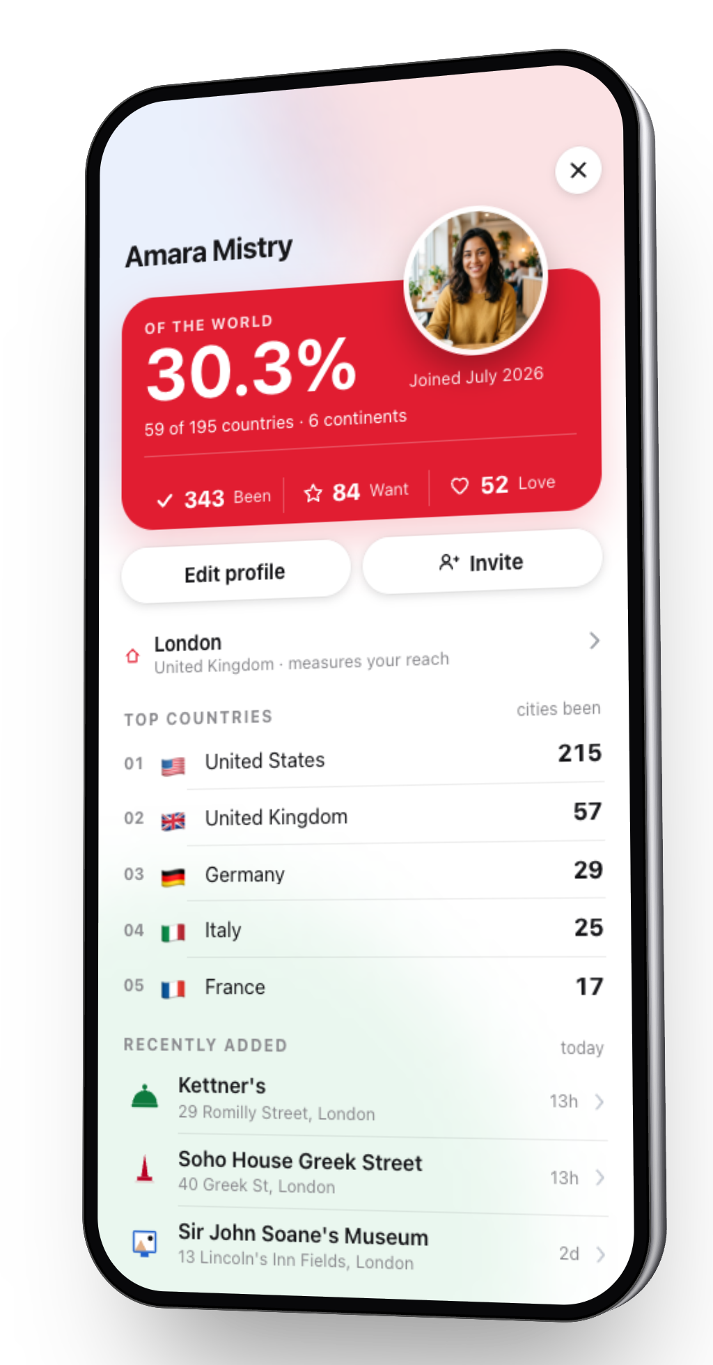 Your travel figures in Pinned